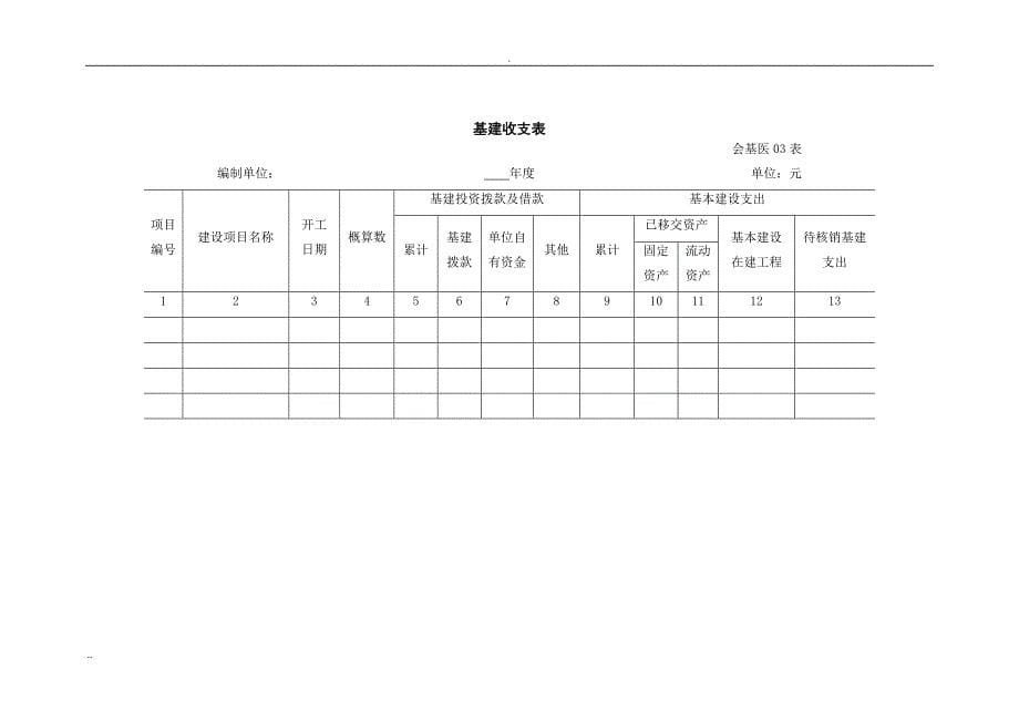 基层医疗卫生机构财务报表_第5页