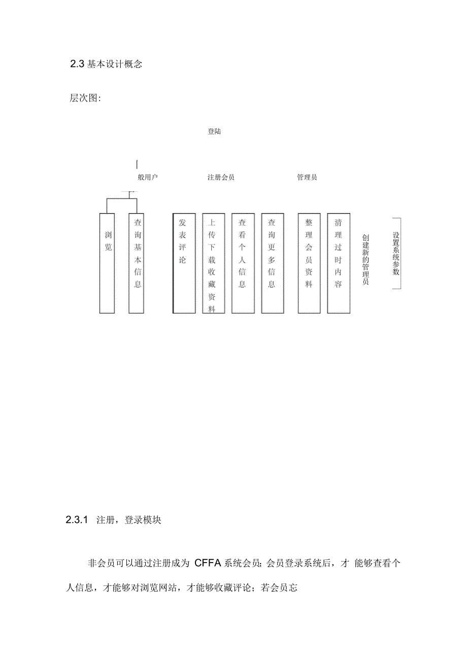 社交网站总体设计_第5页