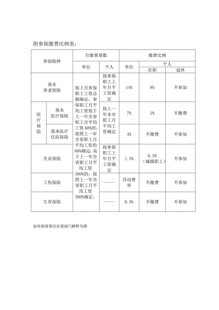 企业单位参加社会保险宣传资料_第5页