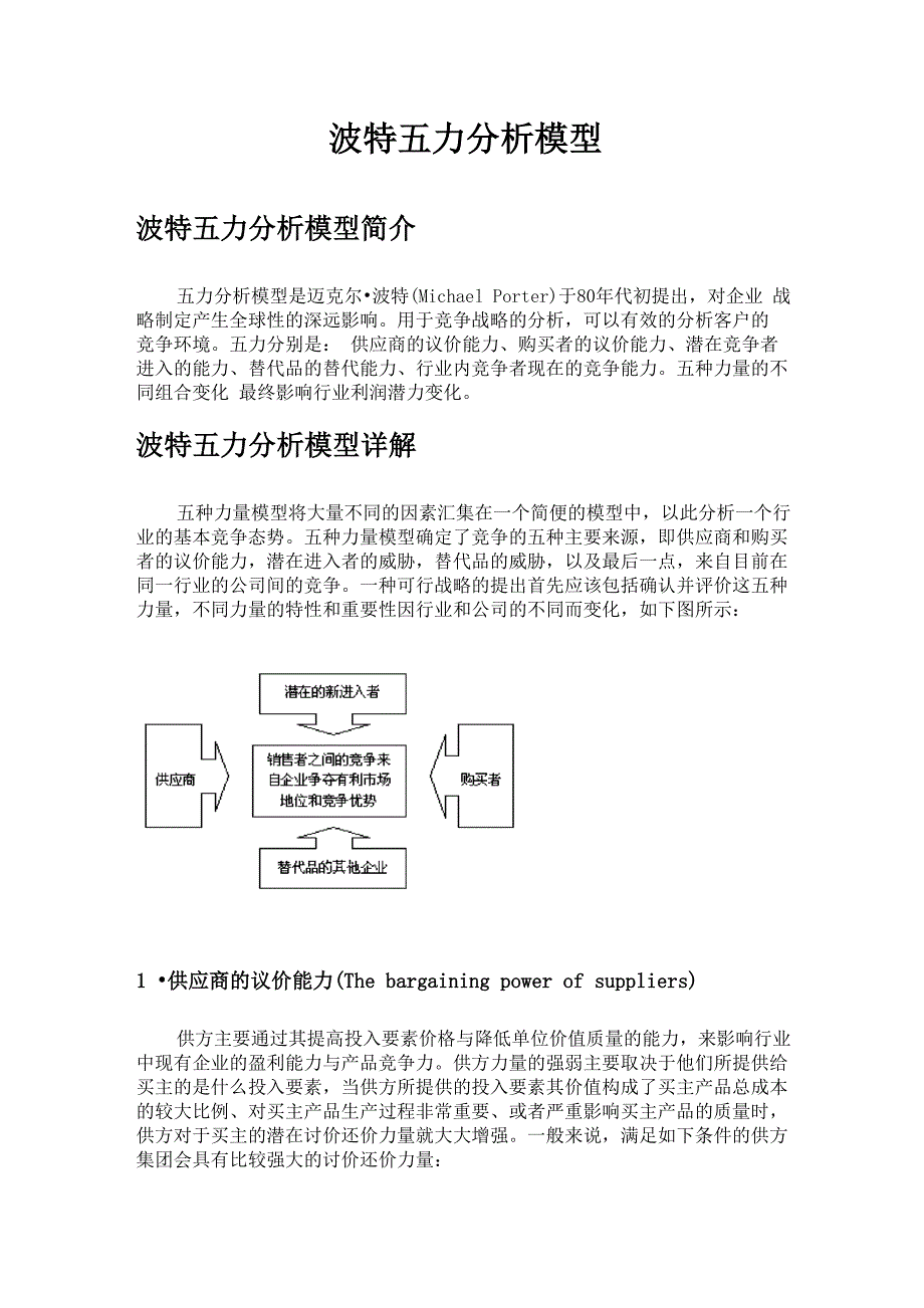 波特五力分析模型_第1页