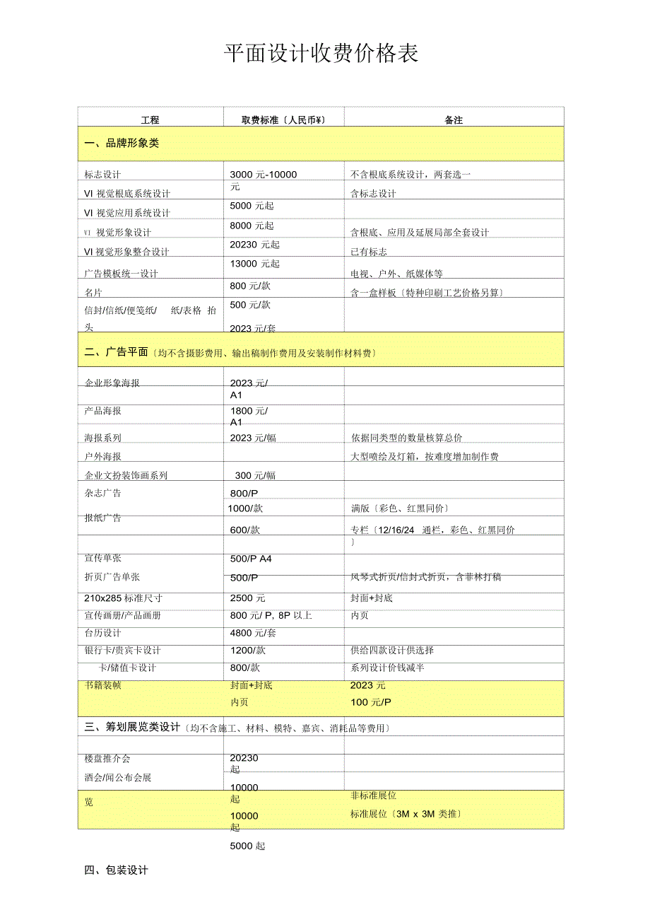 2023年平面设计收费价格表_第1页