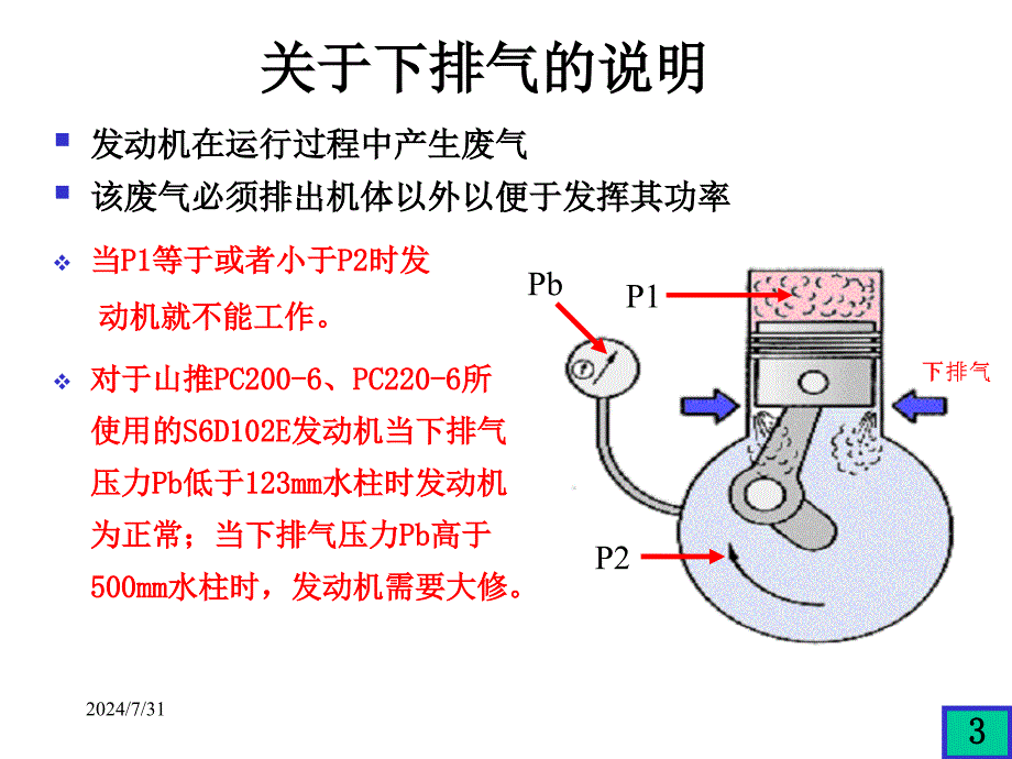 机油消耗说明课件_第3页