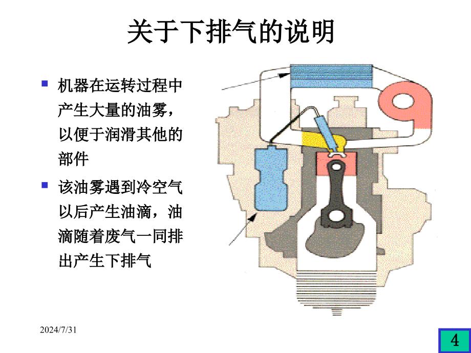 机油消耗说明课件_第4页