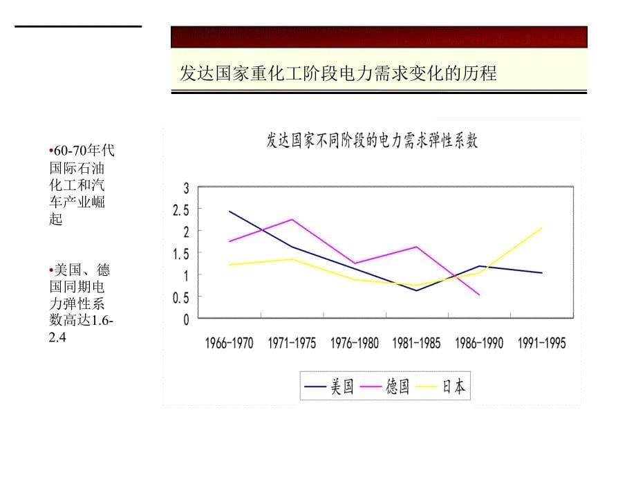 投资研究总部李洁球0月_第5页