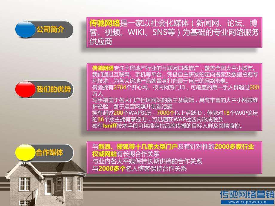 房地产口碑营销方案高端版培训讲学_第2页