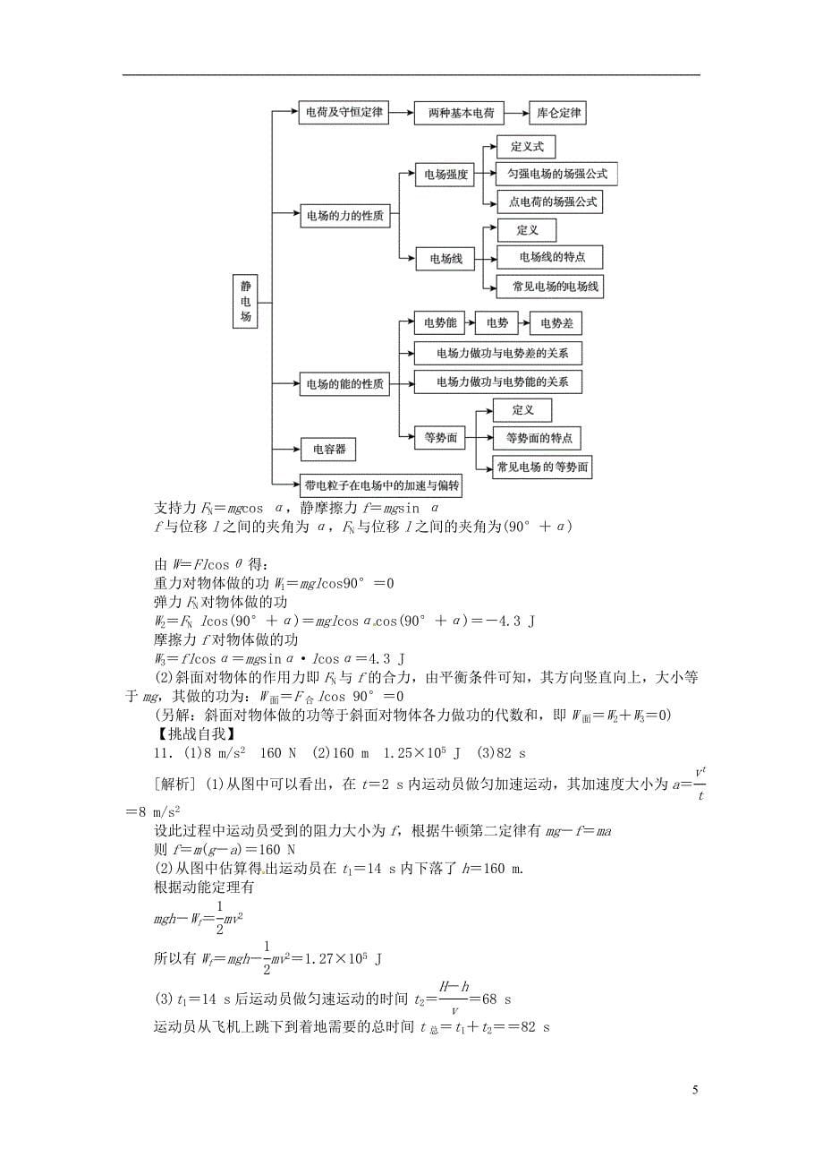 2014届高三物理一轮复习 第21讲功课时作业（含详解）_第5页