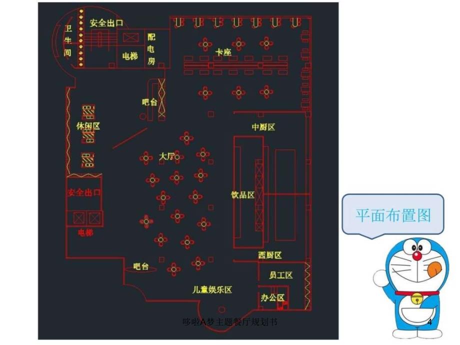 哆啦A梦主题餐厅规划书课件_第4页