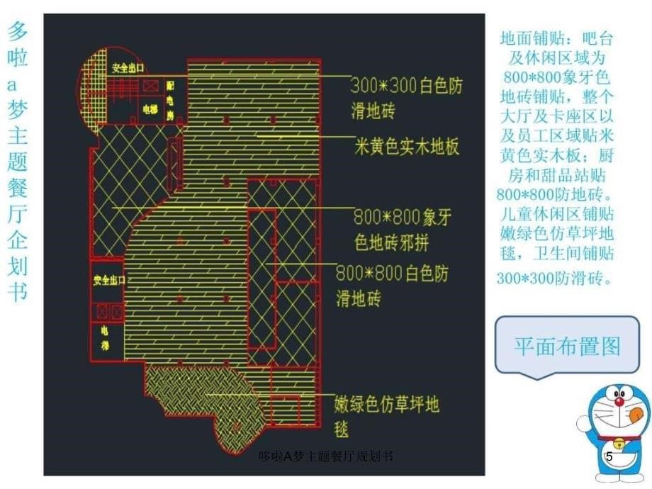 哆啦A梦主题餐厅规划书课件_第5页