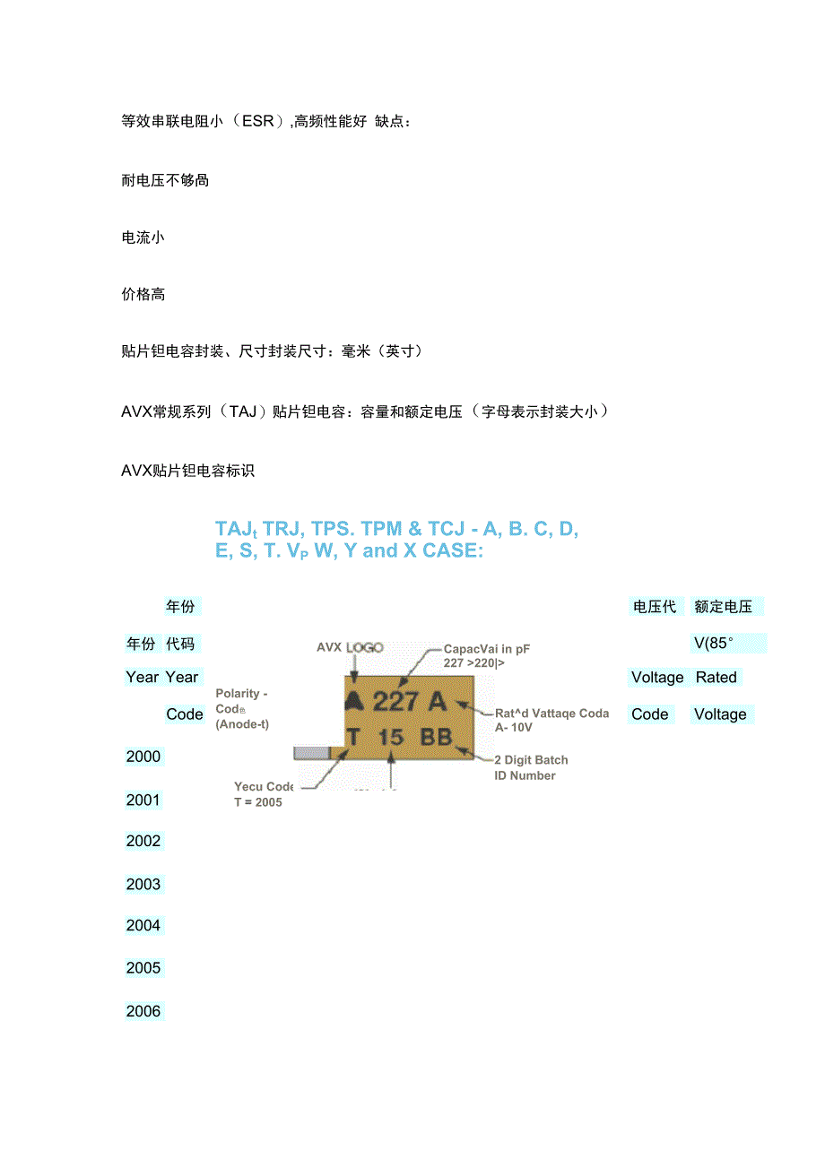 钽电容规格识别_第2页