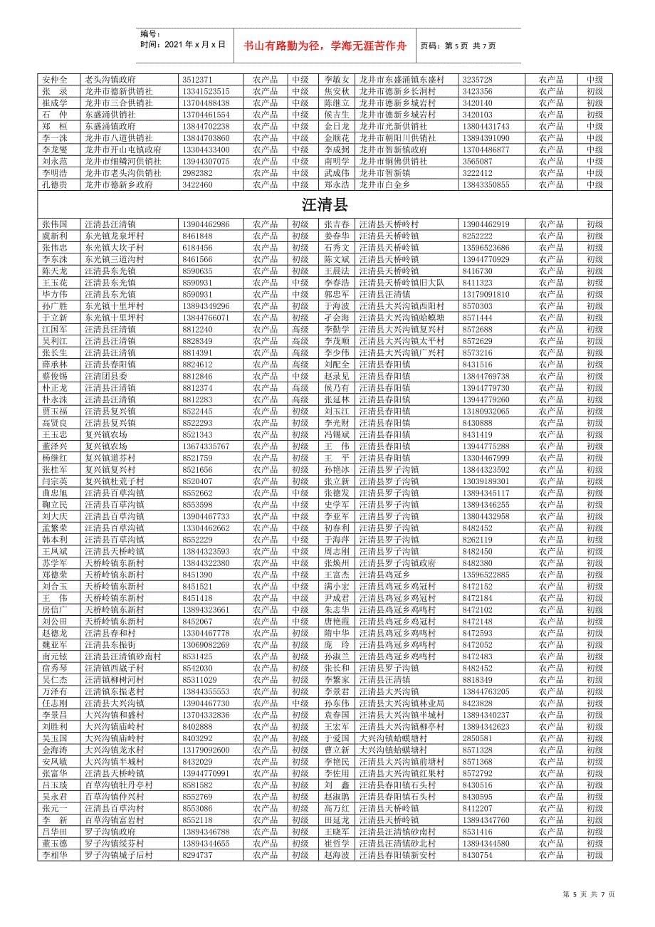 延边州农村经纪人协会公告-＝延边农业信息网＝_第5页