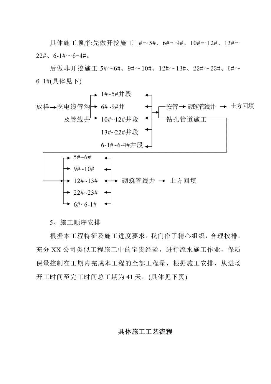 电力电缆管线敷设工程组织设计_第4页