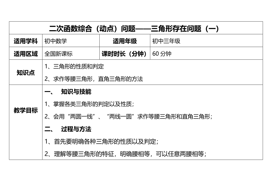 二次函数综合动点问题——三角形存在问题培优教案一横版_第1页