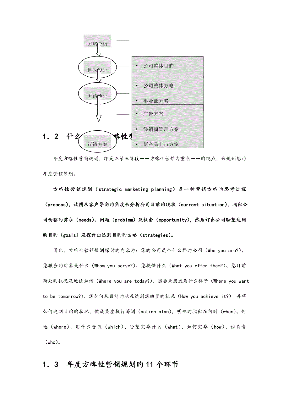 王家荣制订年度策略性营销重点规划的程序和方法_第3页