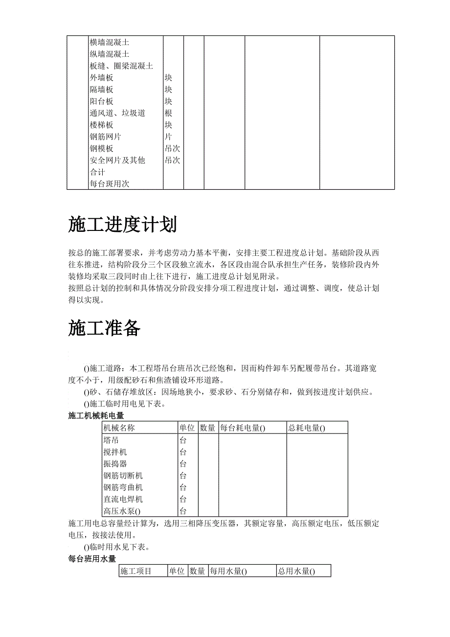 大模板内浇外板高层住宅楼工程施工组织设计2_第4页