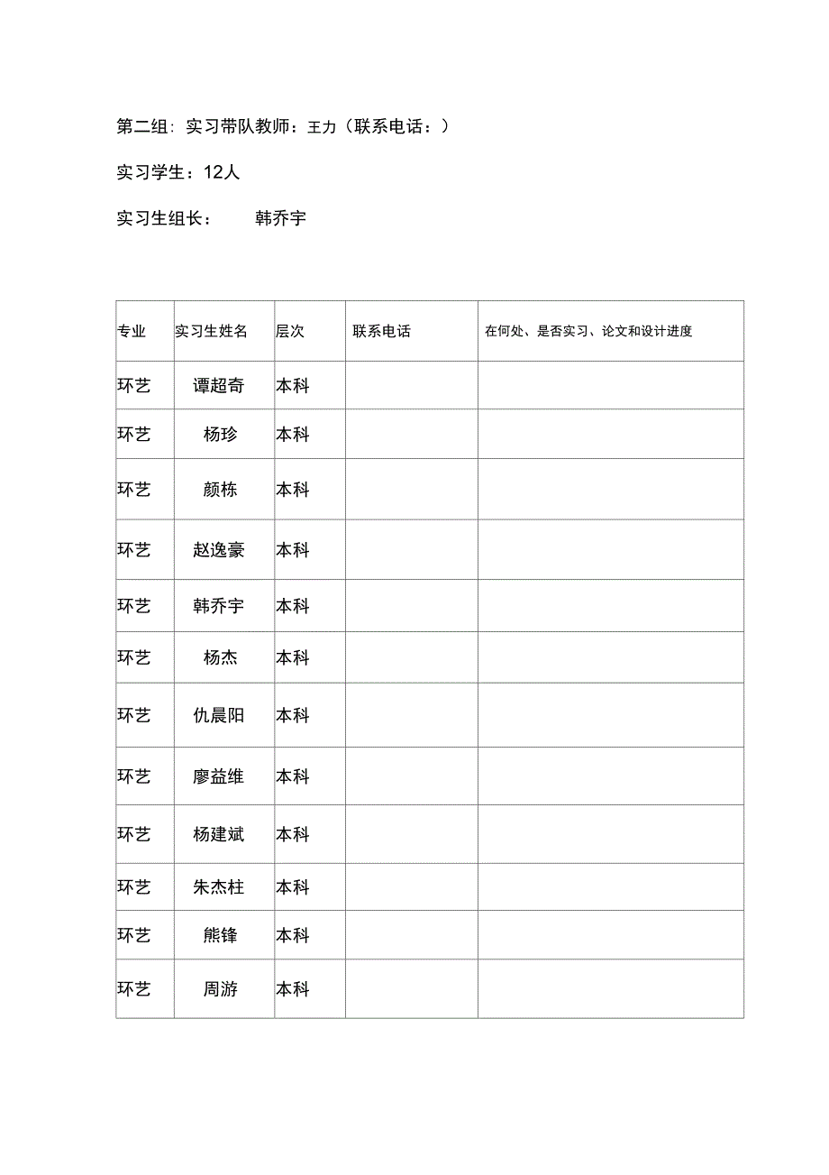 环艺实习情况周汇报_第3页