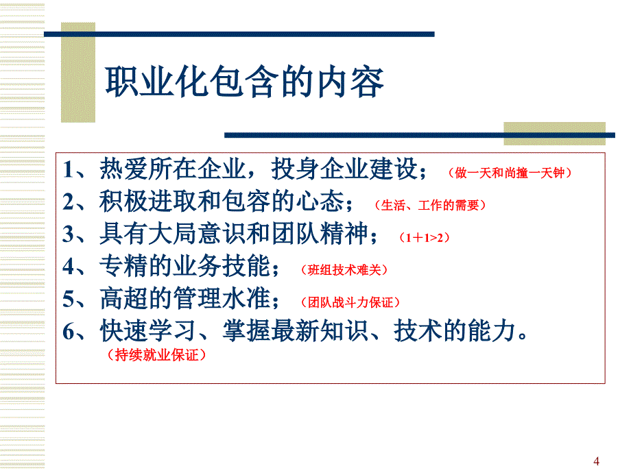 班组长管理理念与能力提升课件_第4页