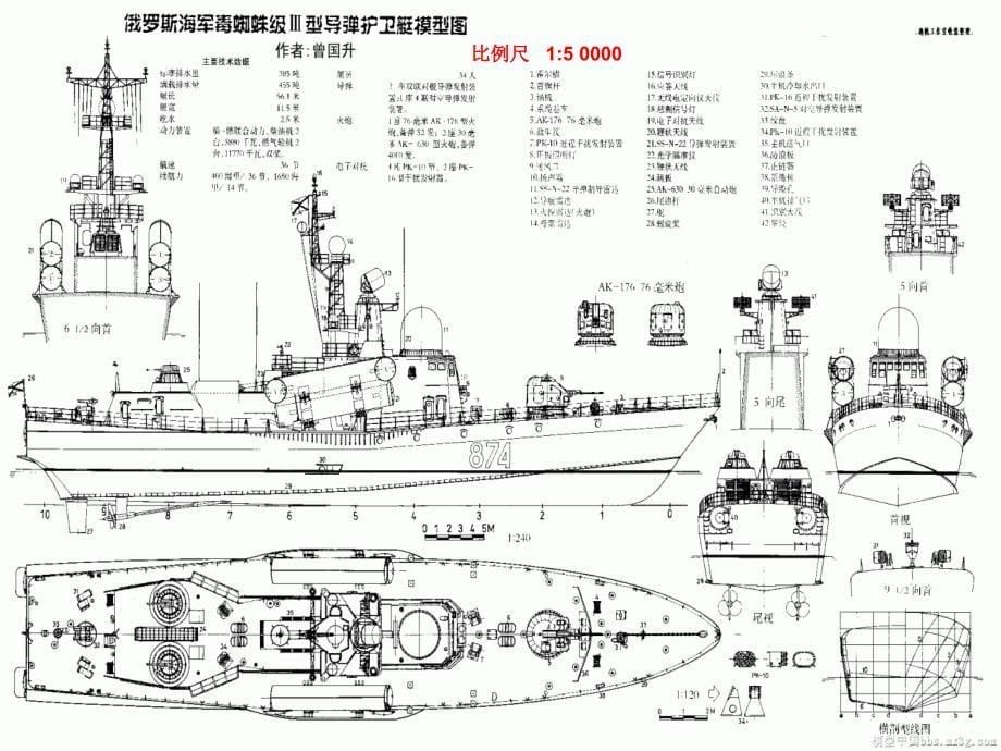 小学数学人教版六下比例尺_第5页