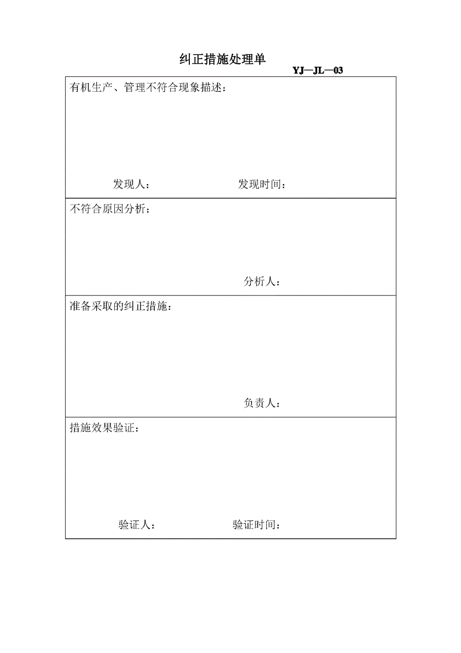 有机肥表格_第2页