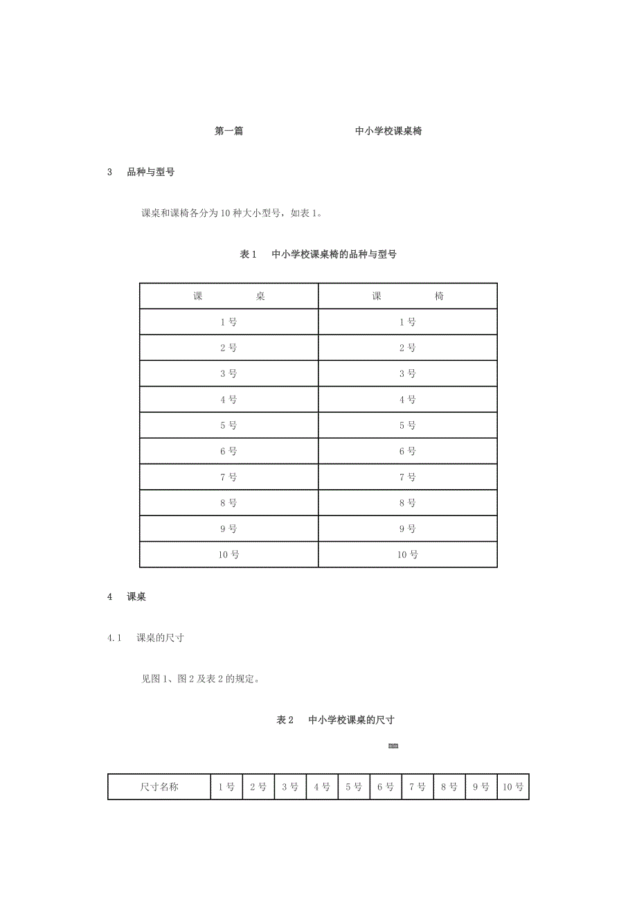 学校课桌椅功能尺寸_第3页