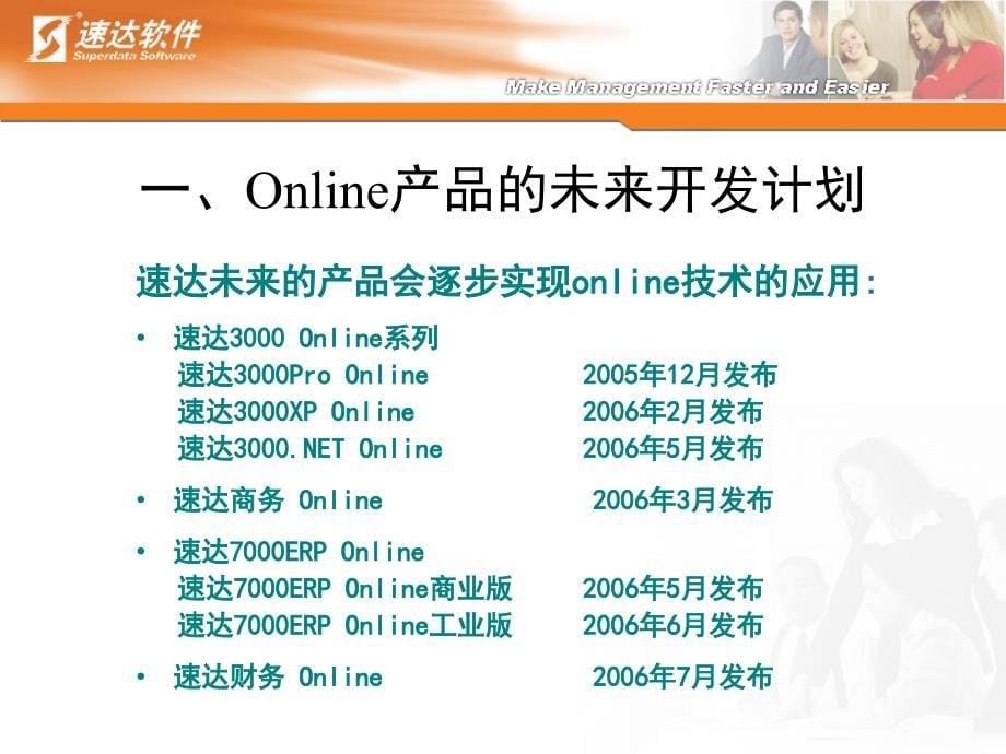 online技术引导培训.ppt_第5页