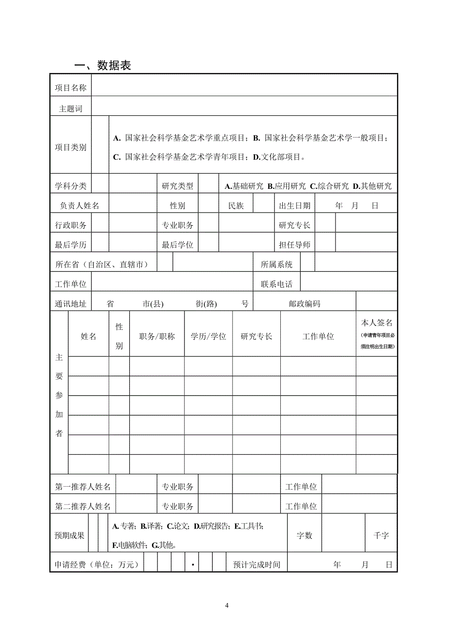 国家社会科学基金艺术学项目申报书doc.doc_第4页