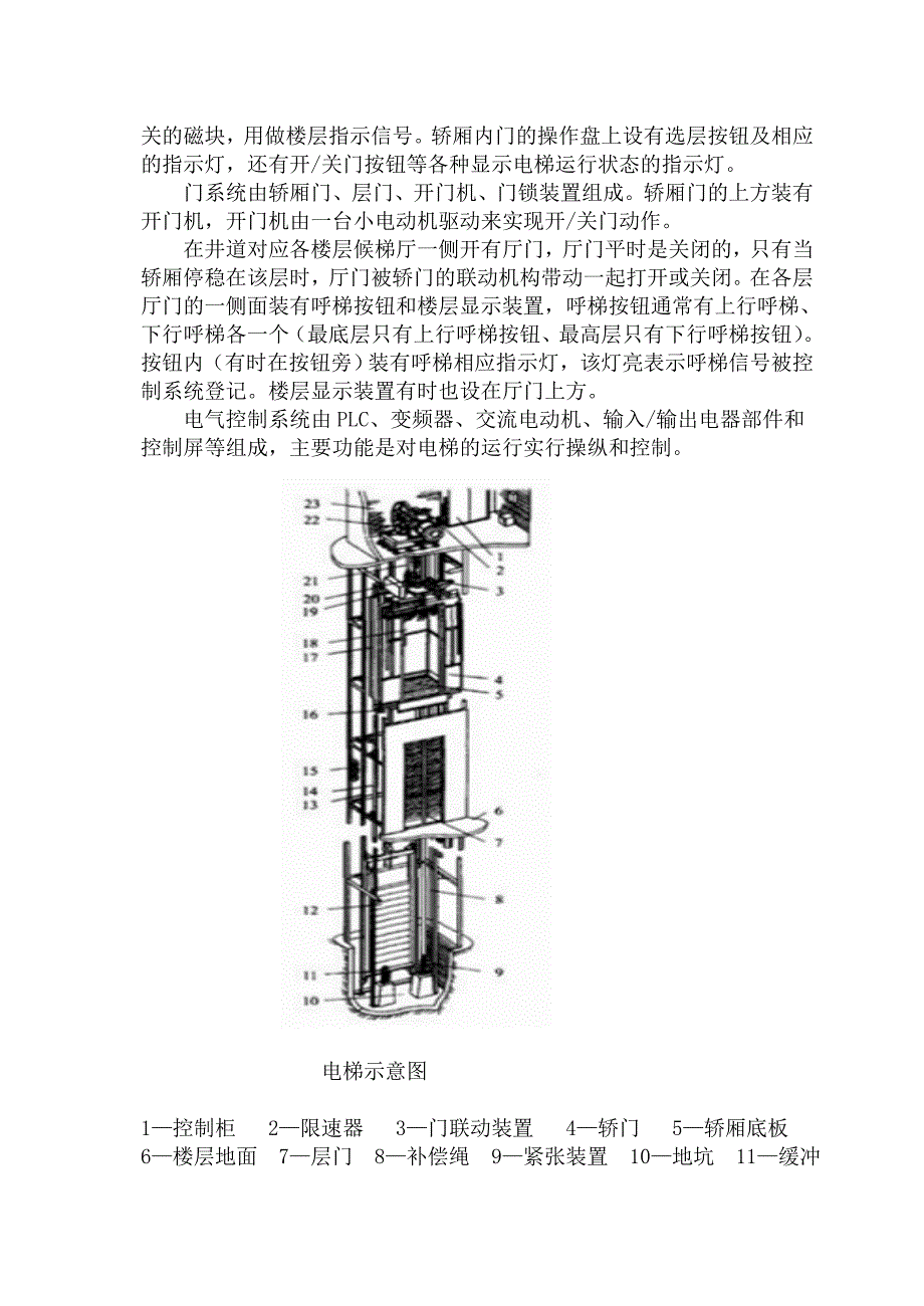 最全三菱PLC控制五层电梯自动控制系统FX2N系列0423_第3页