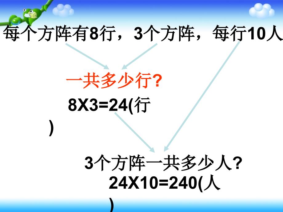 三年级下册数学解决问题连乘课件_第4页