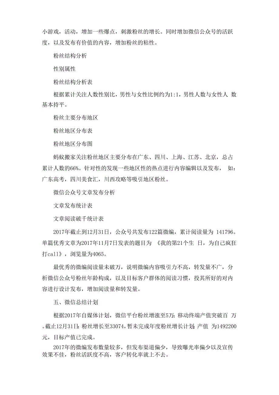 新媒体运营自媒体年终总结含月度总结_第3页