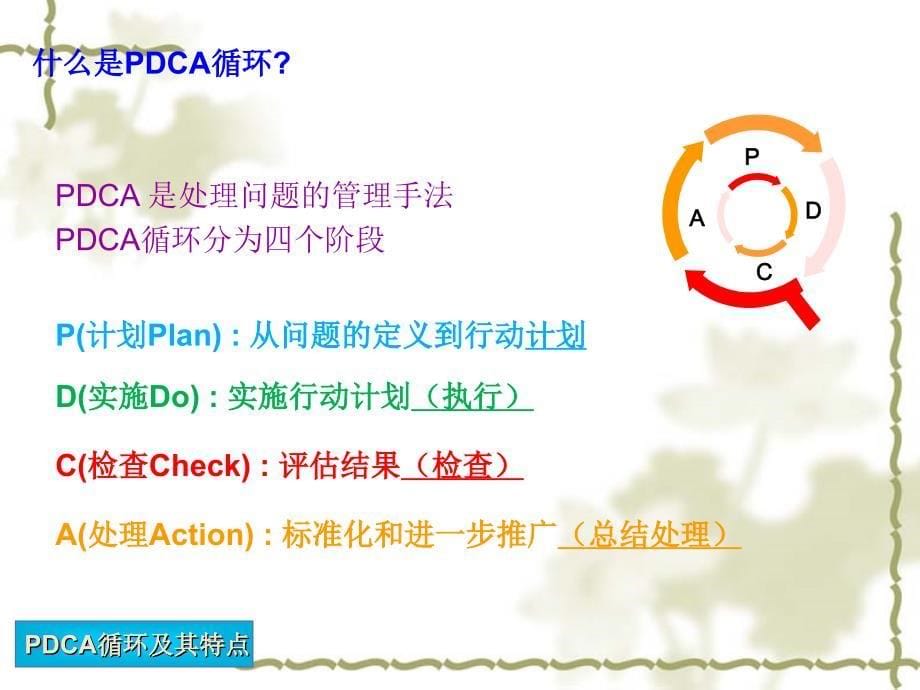 PDCA培训课件_第5页