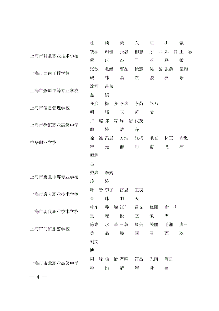 上海市教育委员会上海市人力资源和社会保障局上海市教育发展基金会_第4页