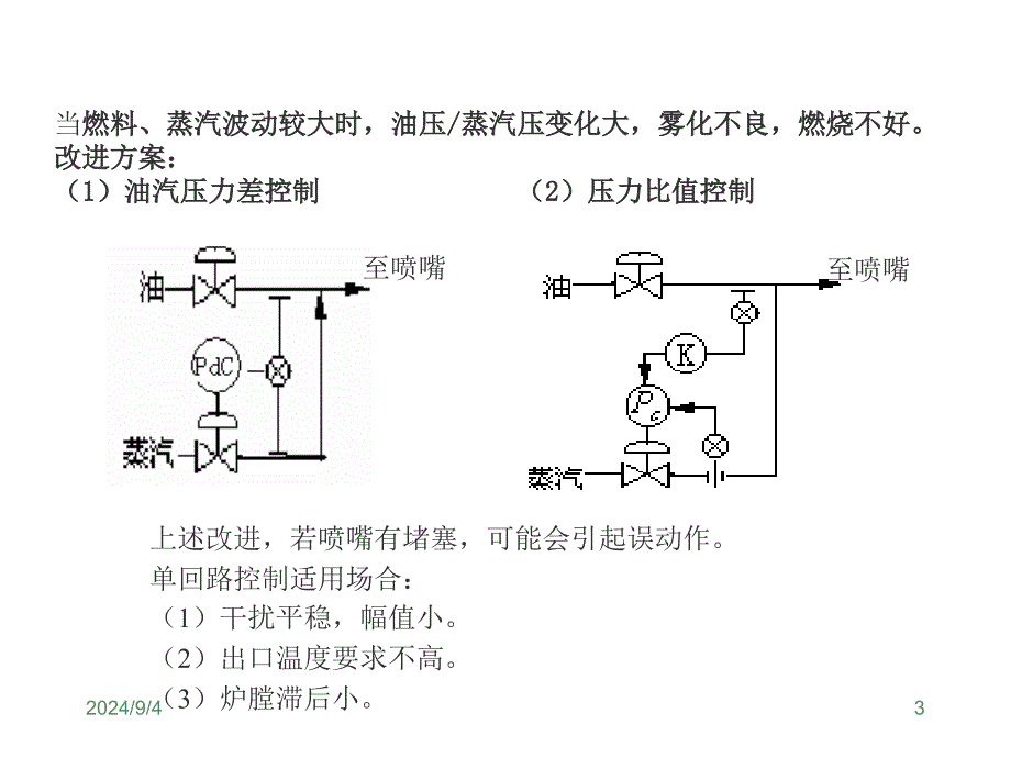 第四章 传热设备的控制(3)-1_第3页