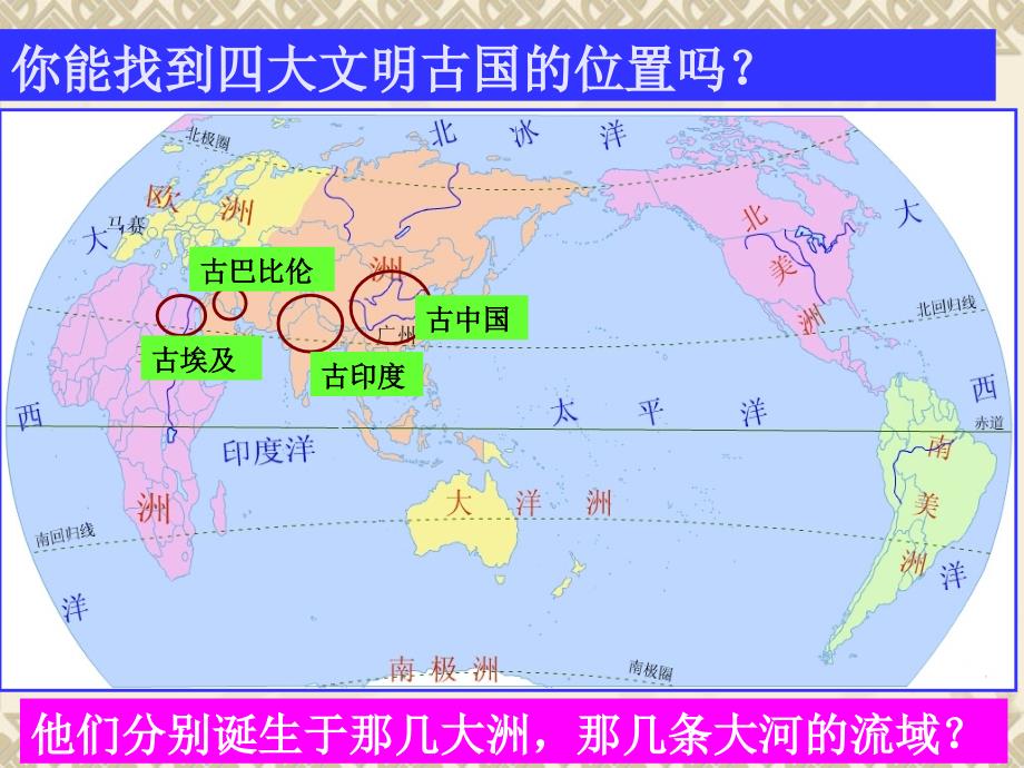 初三历史与社会-大河文明(深圳).ppt_第3页