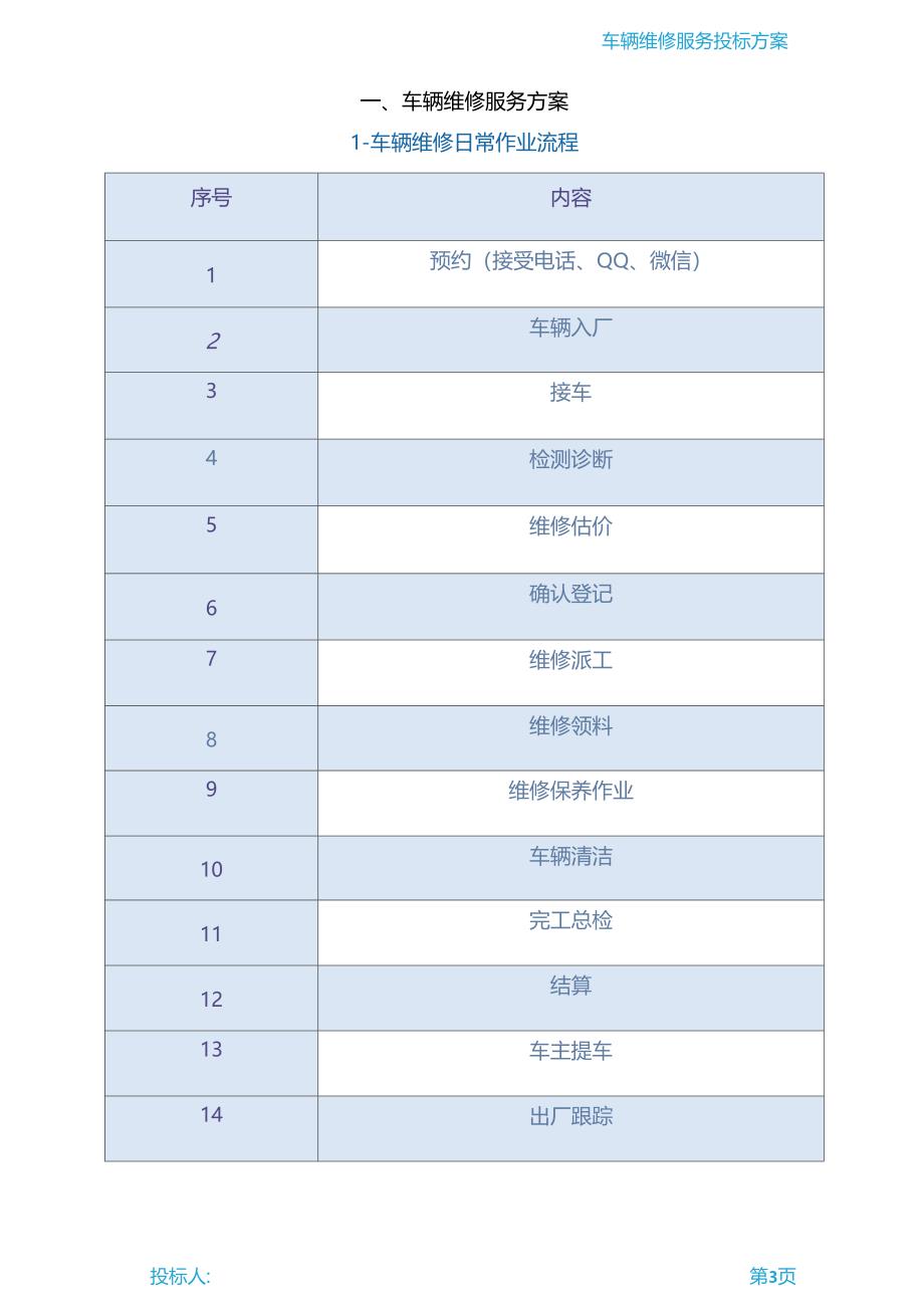 车辆维修服务方案_第3页