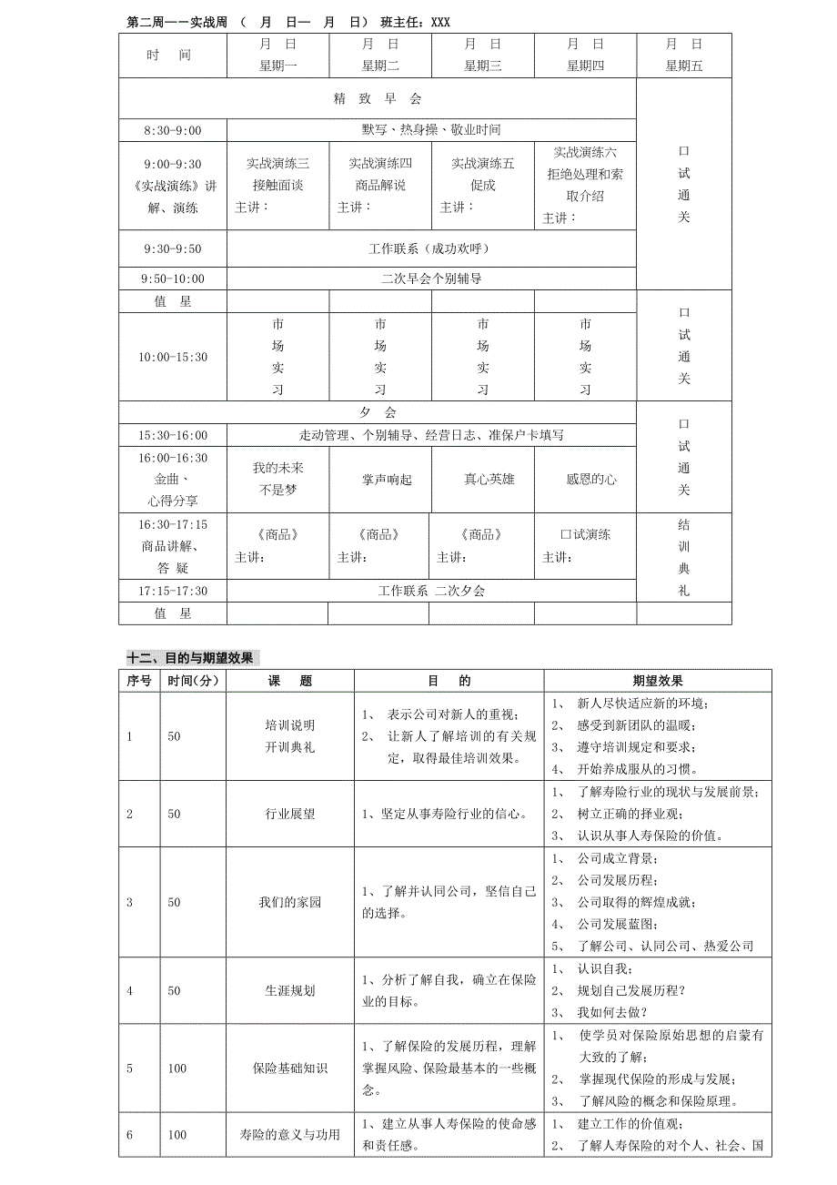 营销基础操作培训手册_第4页