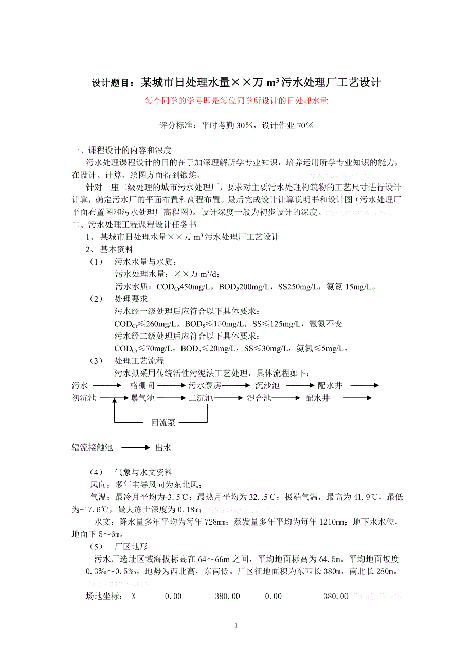 XX学院环境工程专业大学设计方案程序介绍_第1页