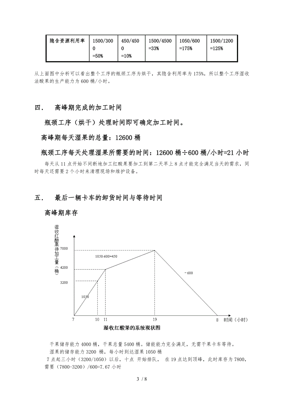 红酸果案例分析范文_第3页