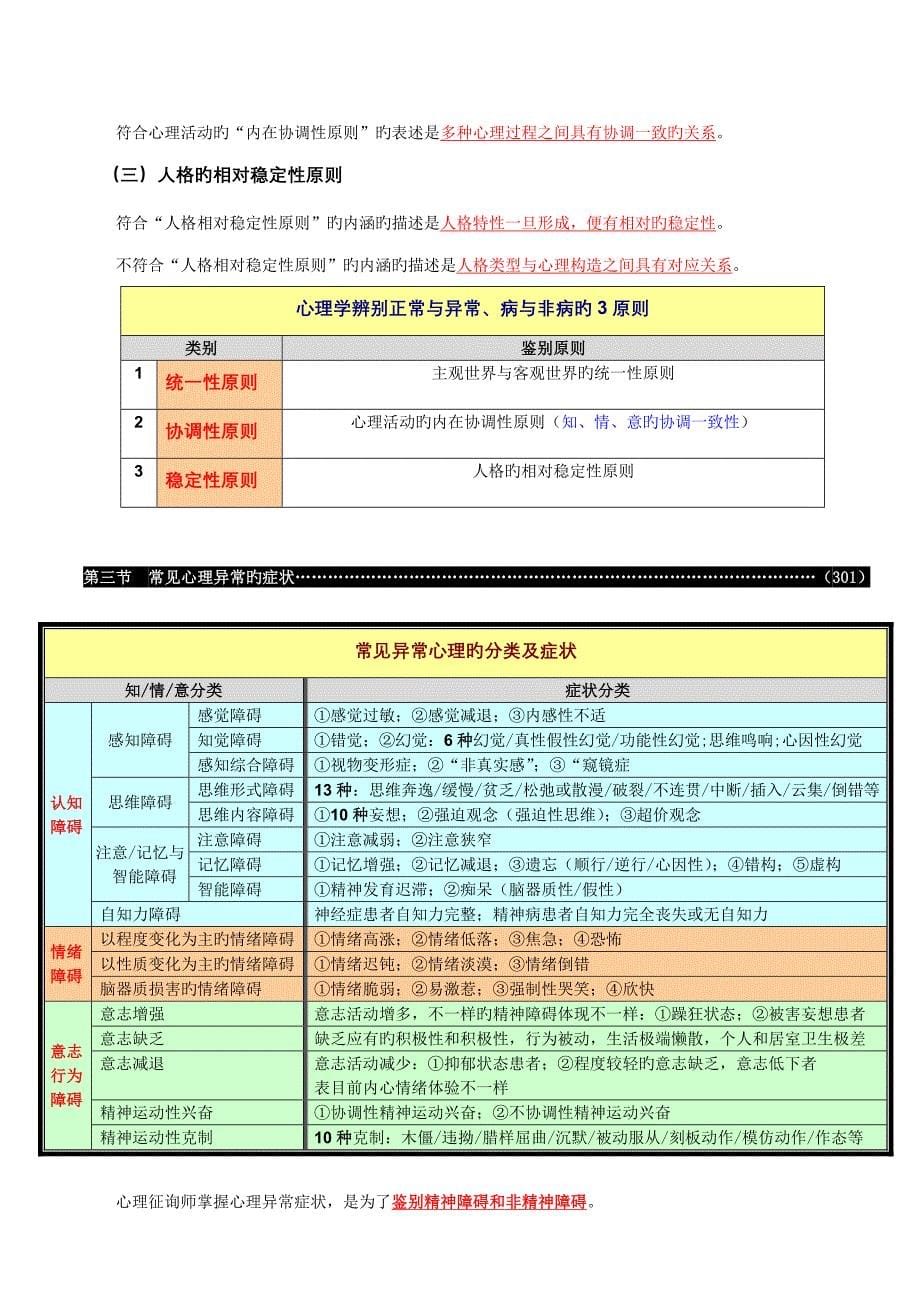 2023年心理咨询师变态心理学与健康心理学知识复习概要_第5页