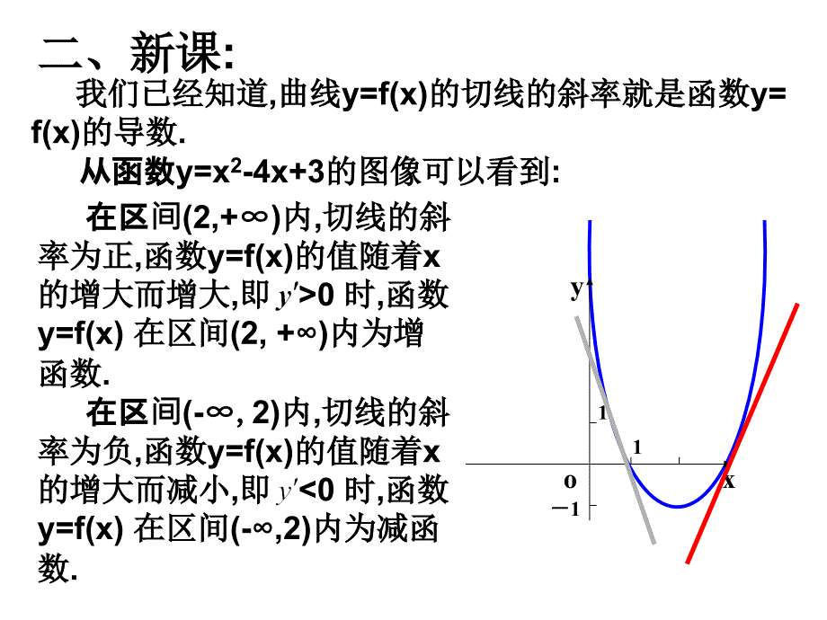 导数的应用—函数的单调性课件_第3页