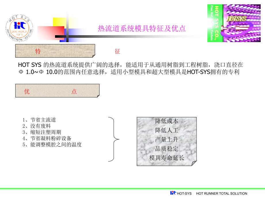 热流道系统结构介绍_第1页