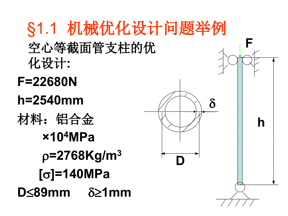 机械优化设计ppt课件第一章机械优化设计的基本概念_第3页