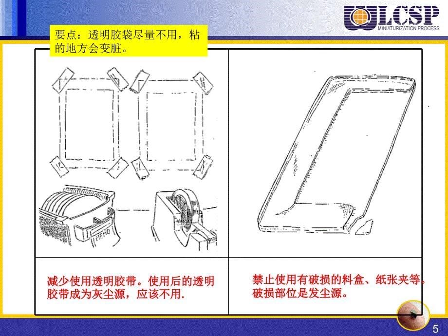 无尘室管理培训课件_第5页