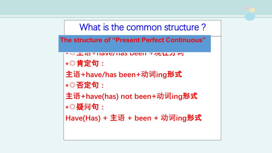 现在完成进行时完整课件PPT_第3页