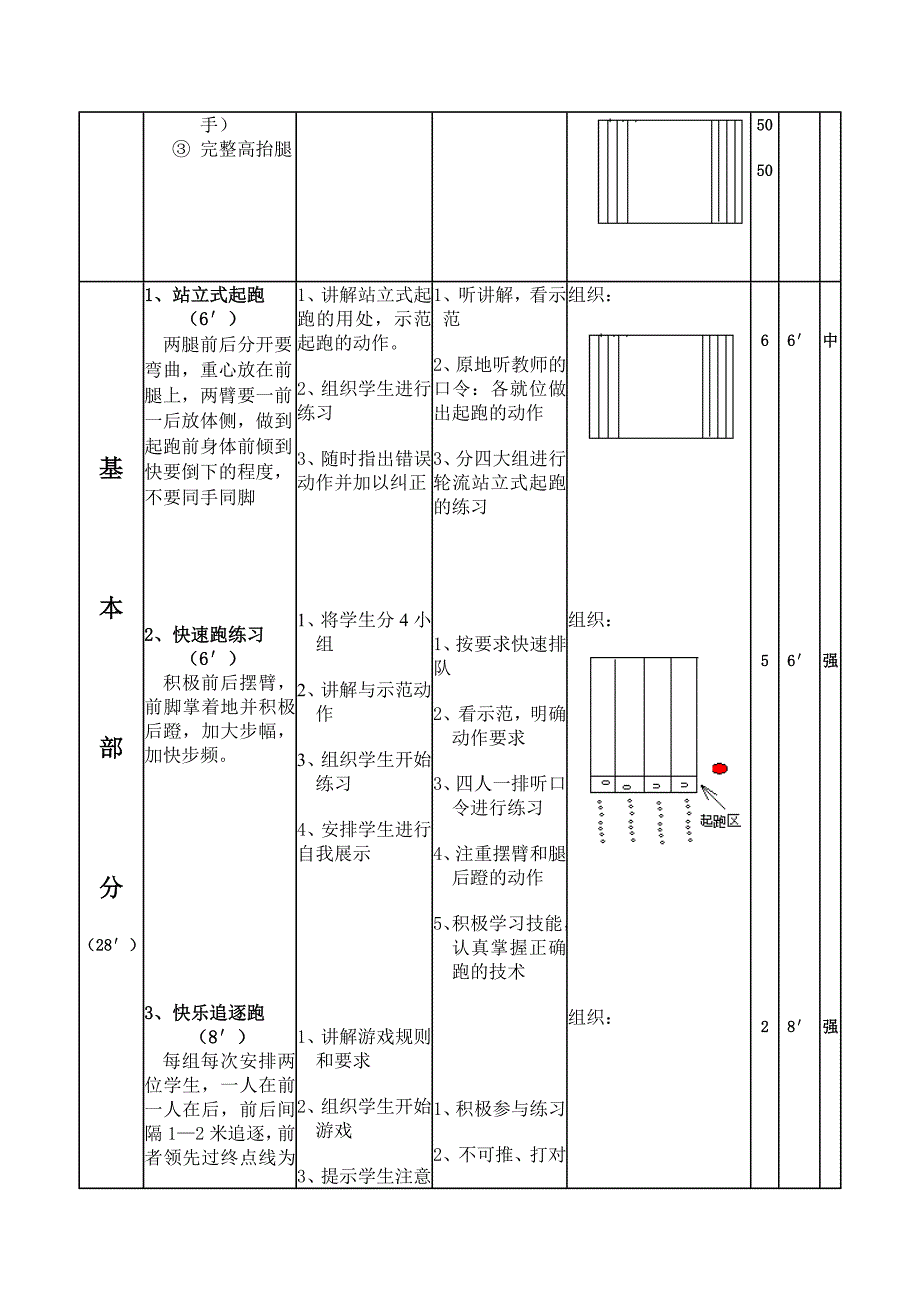 水平二快速跑教案_第3页