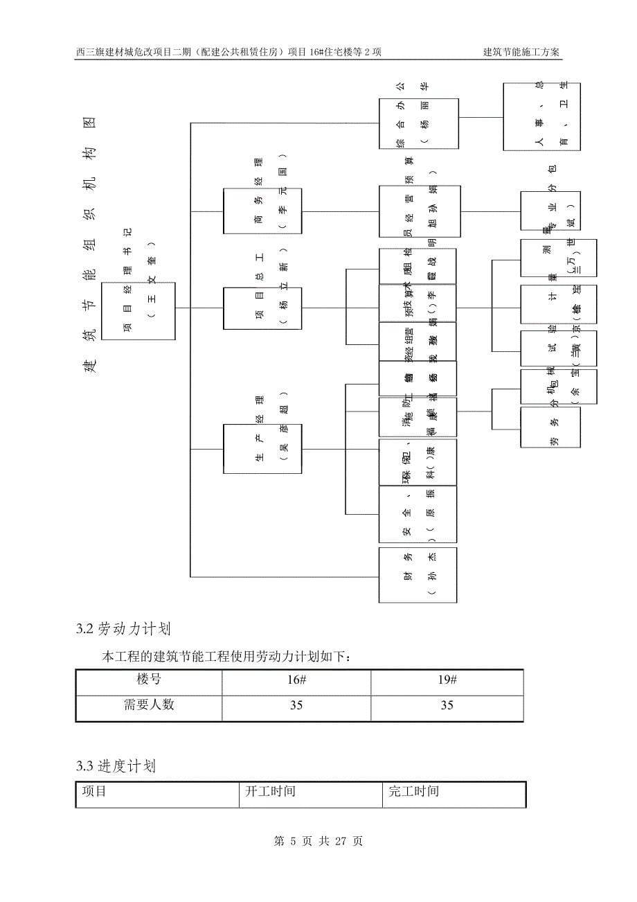 北京某建材城危改项目塔式高层住宅楼建筑节能施工方案(附示意图)_第5页