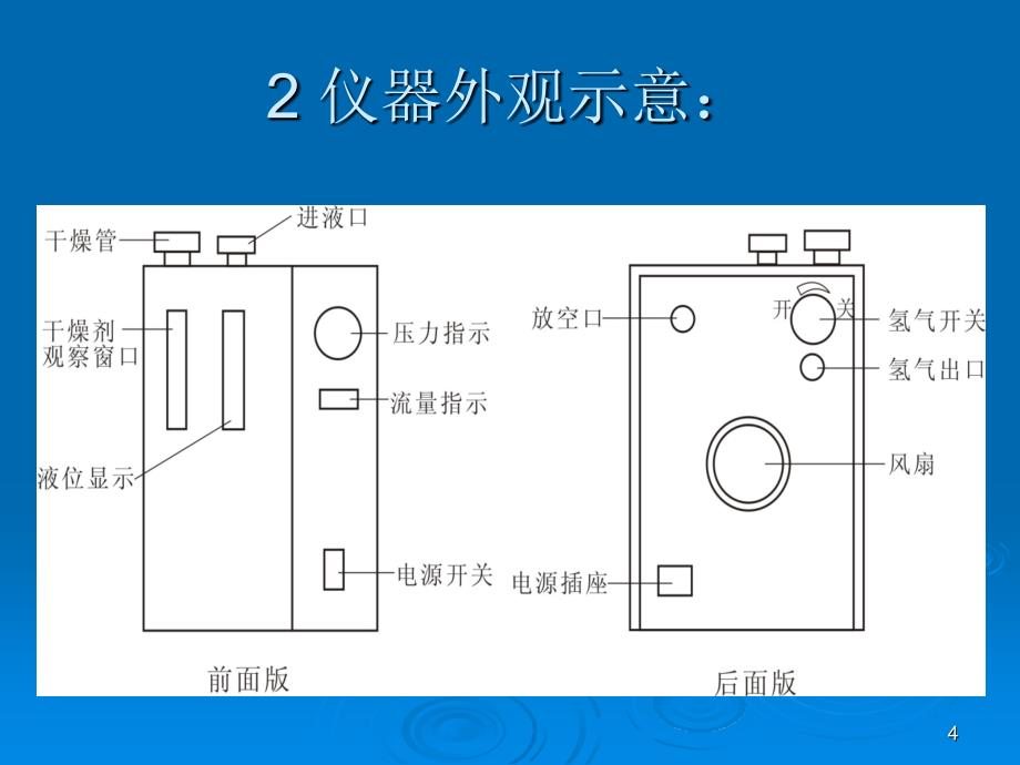 高纯氢发生器_第4页