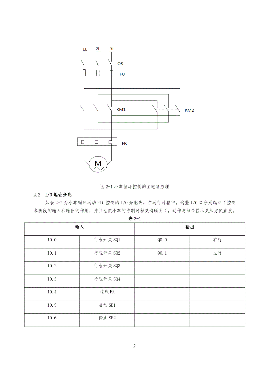 基于PLC的小车自动往返运动控制系统2_第2页