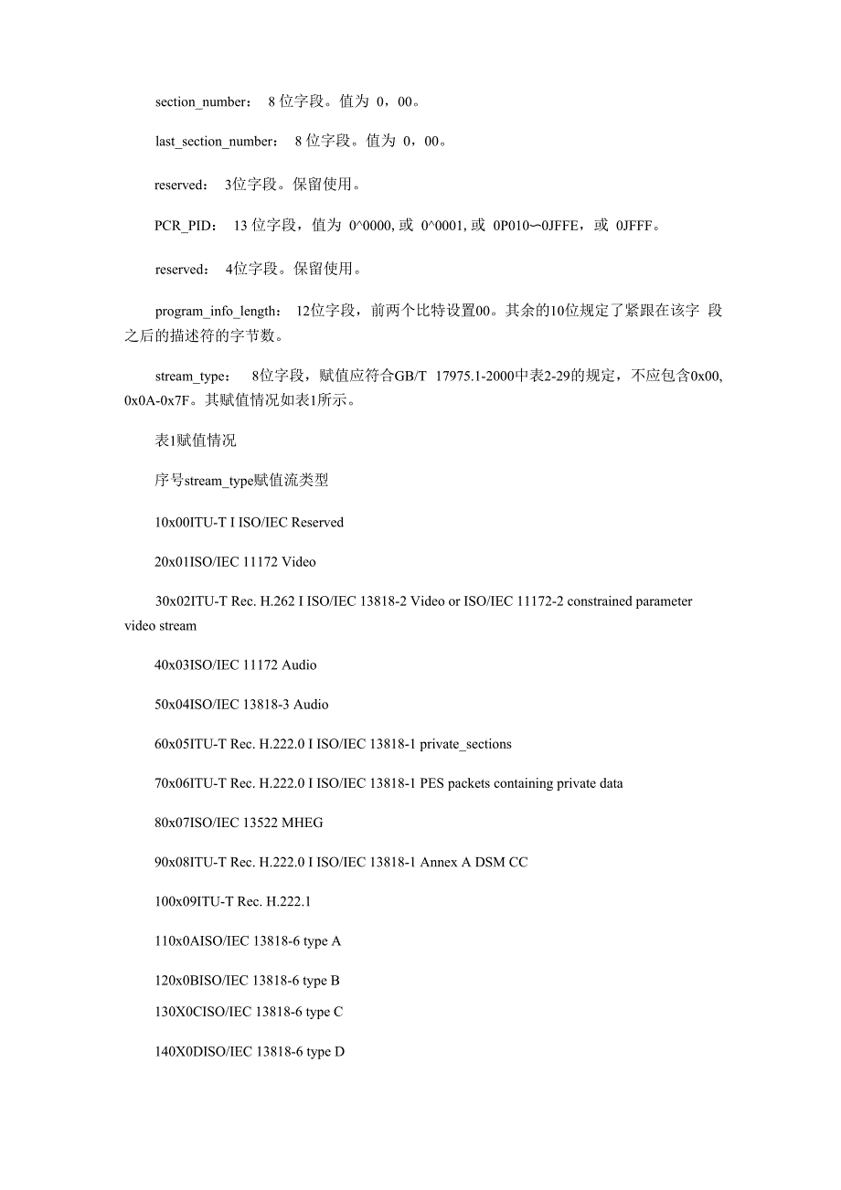 MPEG-2 TS分析与卫星系统射频测试方法_第4页