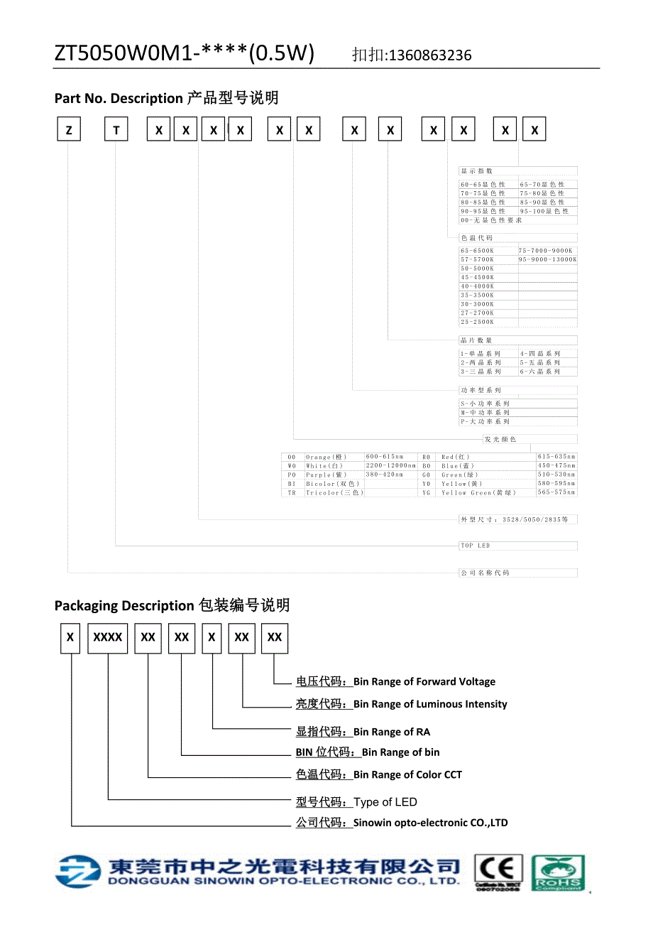 5050贴片灯珠规格书05W_第4页