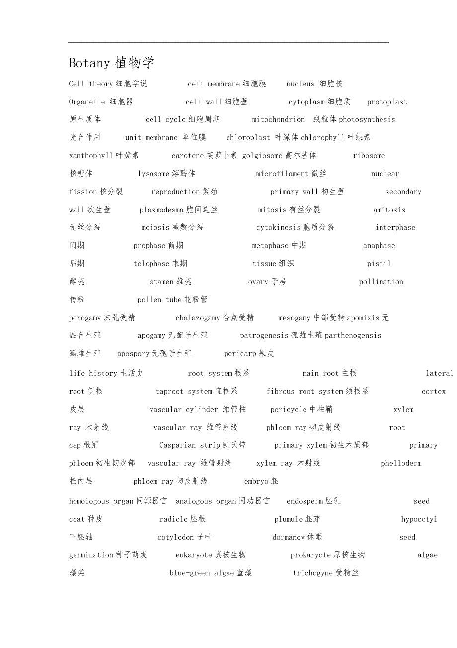 生物学专业英语词汇_第1页