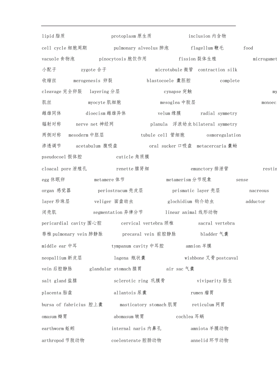 生物学专业英语词汇_第3页